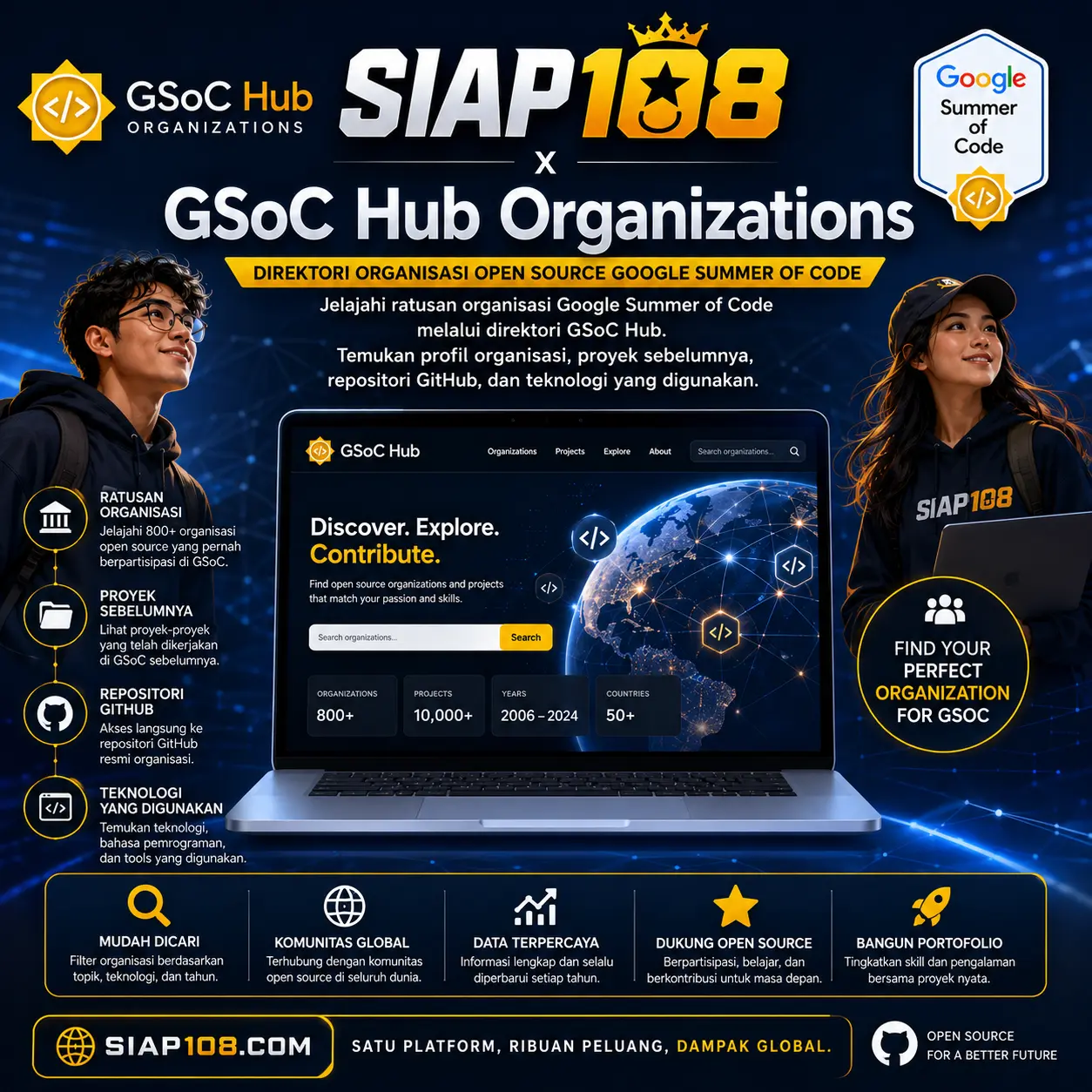 SIAP108 GSoC Hub